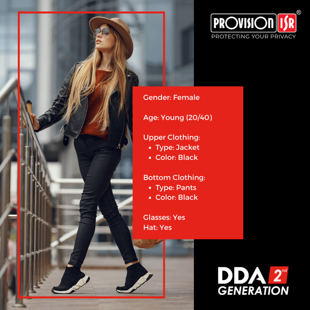 καμερες με ΑΙ αναλυση ανθρωπου και αναγνωριση προσωπων